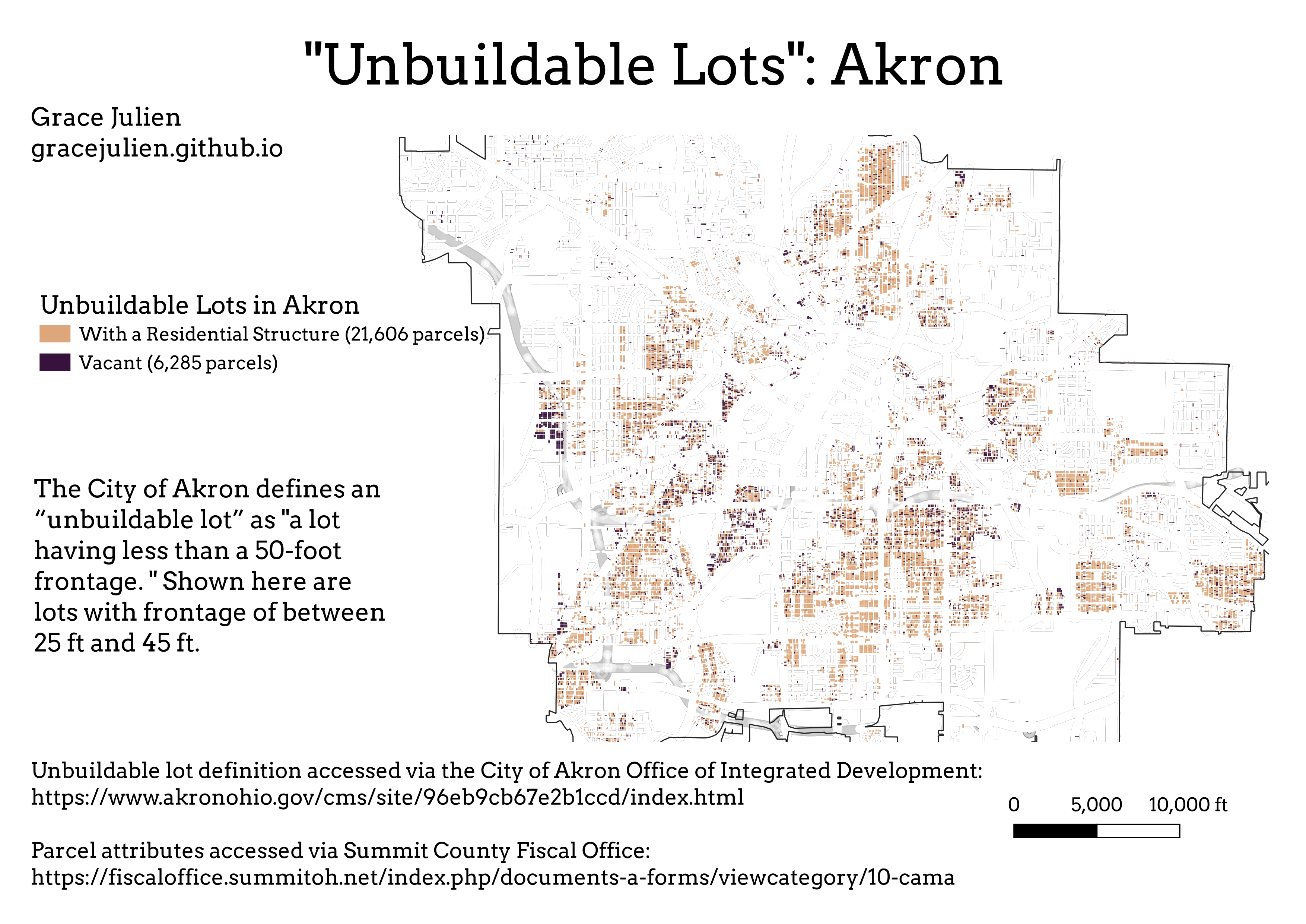 Akron
