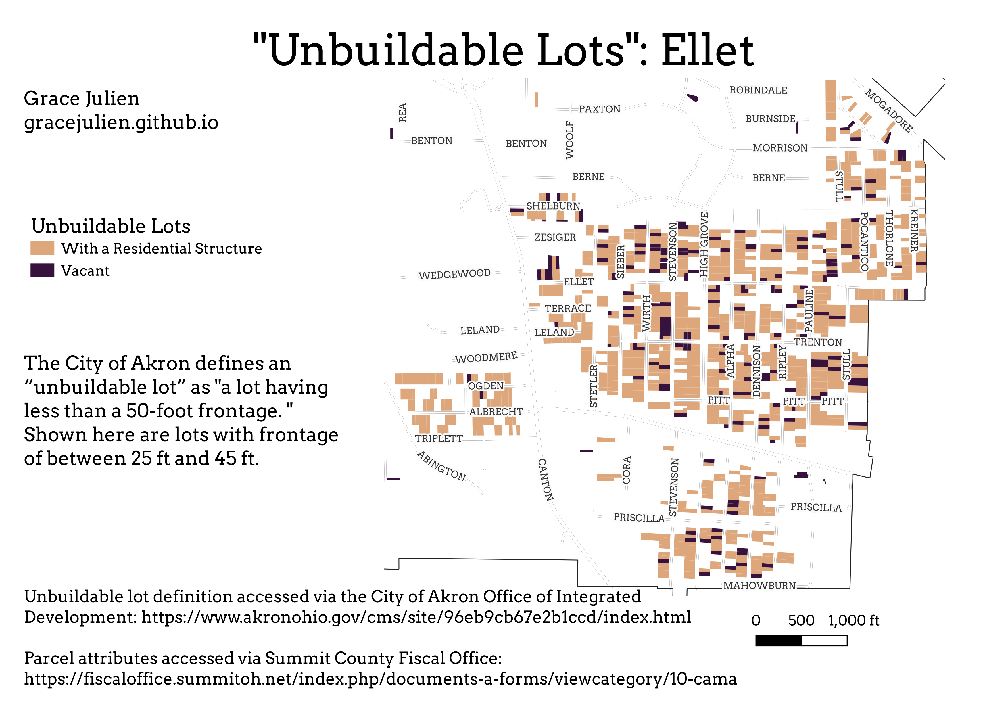 Ellet